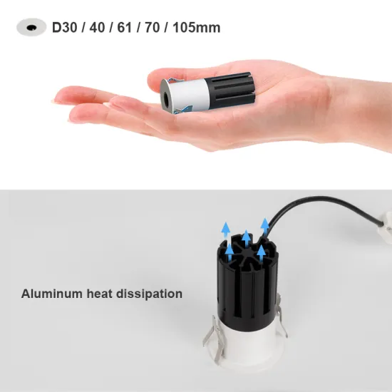 Led Downlight Wall Washer Mini Spotlight For Hotel