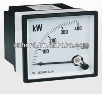 Power Meter