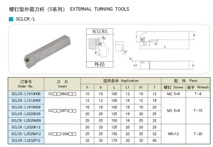 Hot Selling SCLCR External Turning Tools Lathe CNC Turning Tool Holder