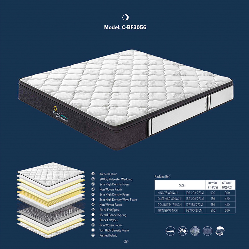 bonnel spring mattress parameter