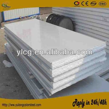 thermal insulation wall sandwich panel