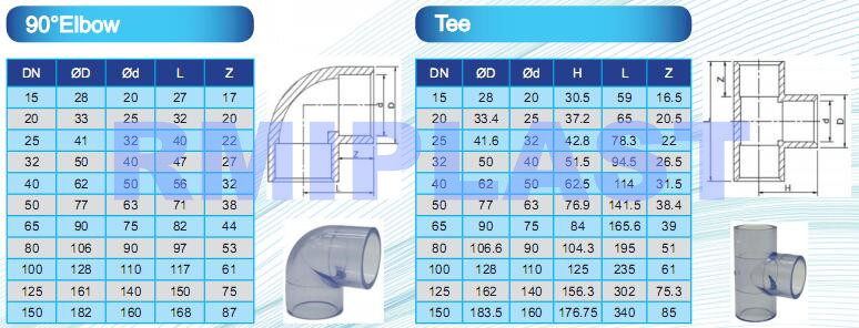 Clear Pvc Tee Elbow Pn16