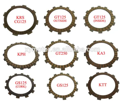 Chinese Motorcycle Parts Dealer Supply Wuyang Parts for Honda CBF150