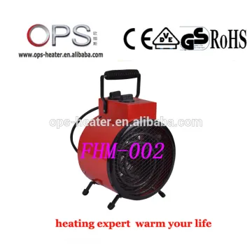 s5 Wholesale industrial electric appliance fan heater