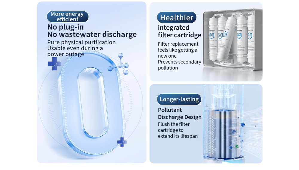 White Five-Stage Shield Ultrafiltration Water Purifier