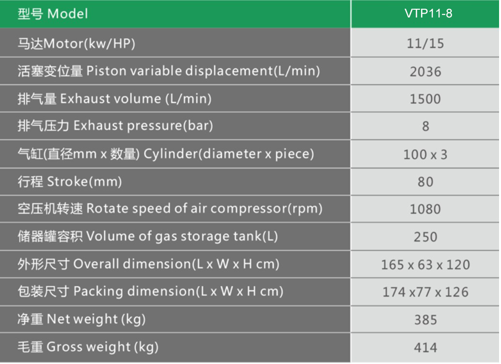 piston type air compressor