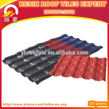 SGS/ISO certificate roofing material asa synthetic resin roof tile