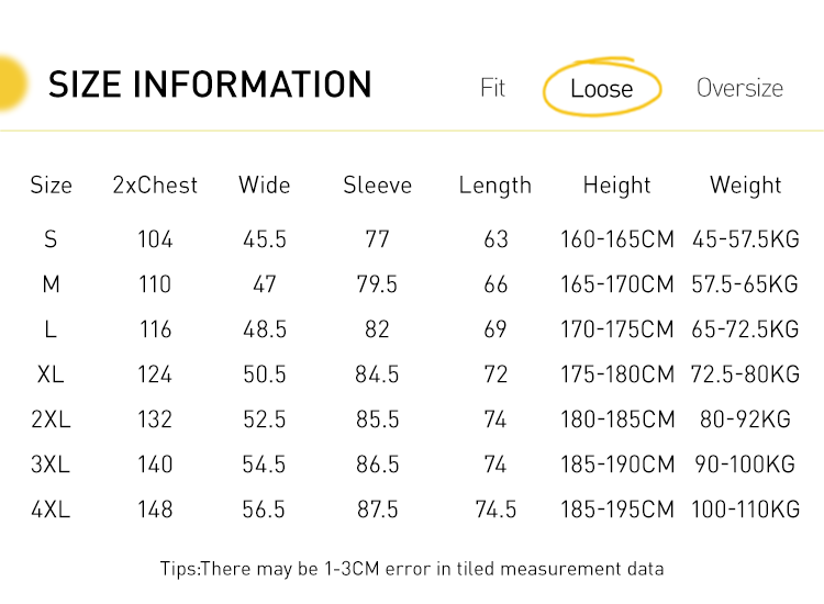 Size Information 30w