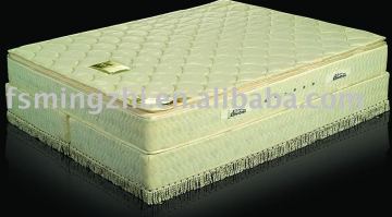 spring mattress (Milan 338)