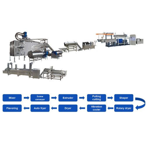 Machine de fabrication d&#39;aliments pour collations à granulés 3D