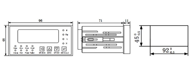 GSI316 indicator