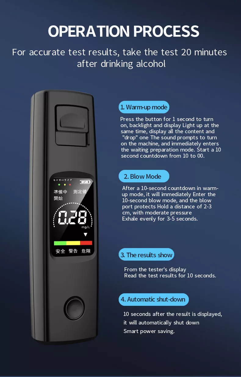 Digital Breath Electronic Alcohol Checker USB Rechargeable Portable Alcohol Tester Police Breathalyzer