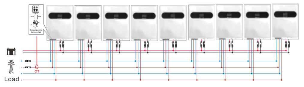 solar inverter