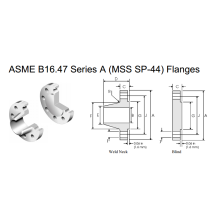 ASME B16.47 Series A (MSS SP-44) Flanges