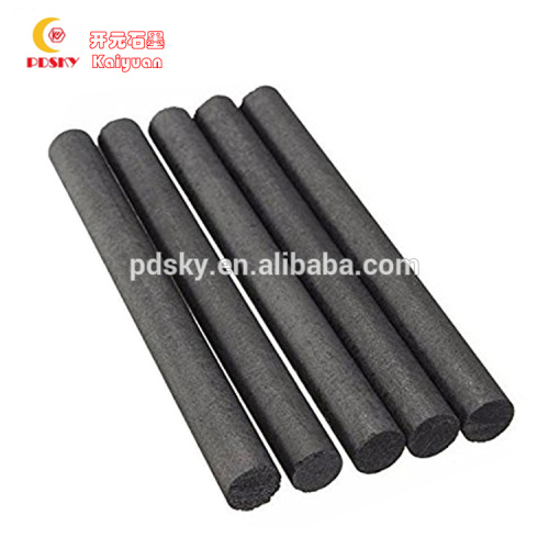 China Graphite Electrode MKYDanufacturer