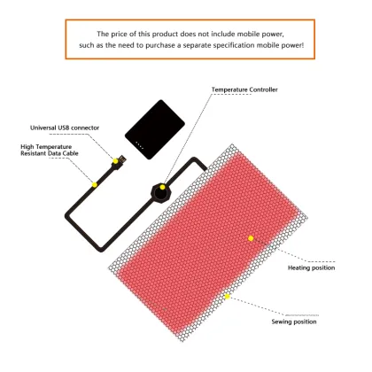 Custom Low Voltage Flexible USB Graphene Heating Pad for Heated Clothes