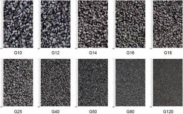High quality G10 Steel Grit