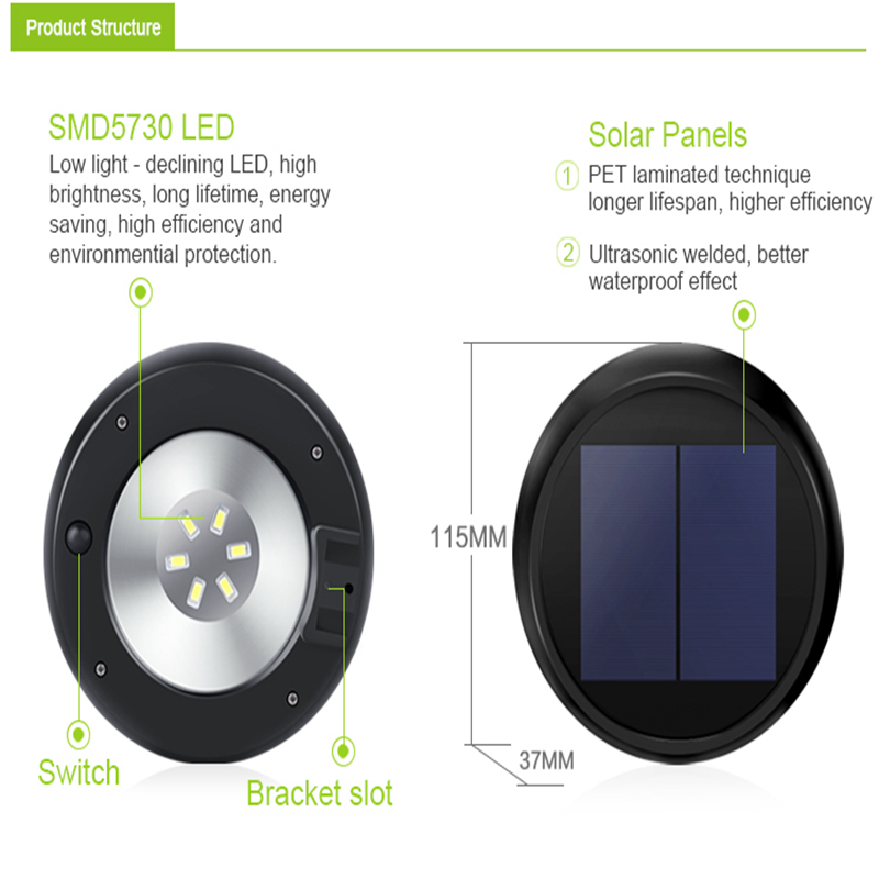 Solar Outdoor Garden Pathway Driveway Light