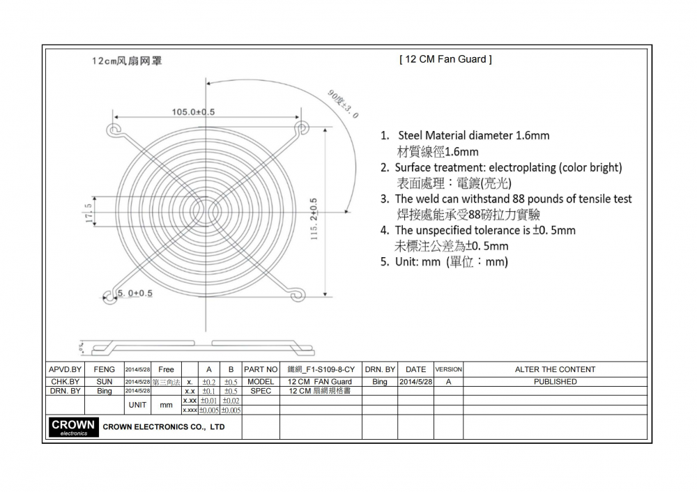 12cm Fan Guard