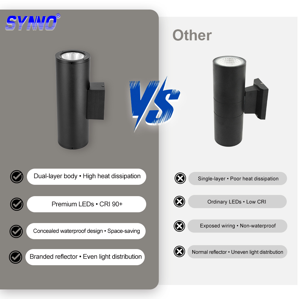 Waterproof ip65 outdoor wall light