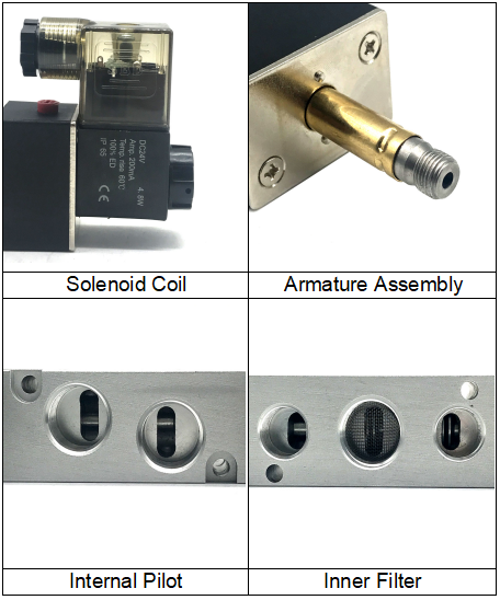 4V320-10 Airtac Type Pneumatic Solenoid Valve