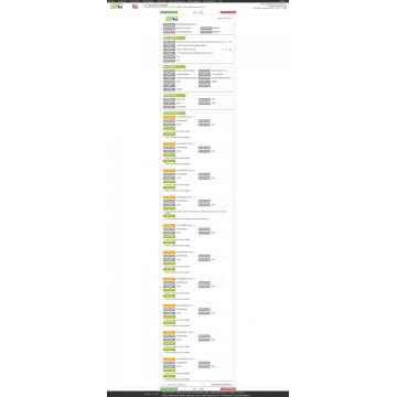 Amostra modificada de dados de importação do amido EUA