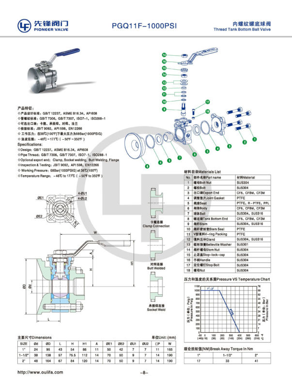 Tri-Clamp Tank Bottom Ball Valve