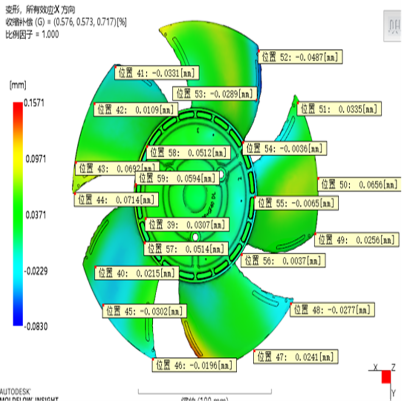 Injection mold design17