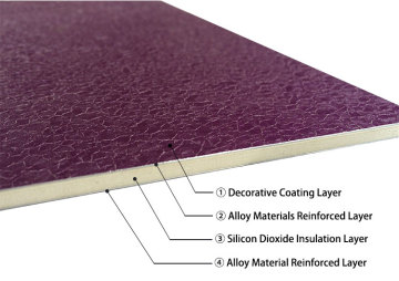 3d wall panels with high quality