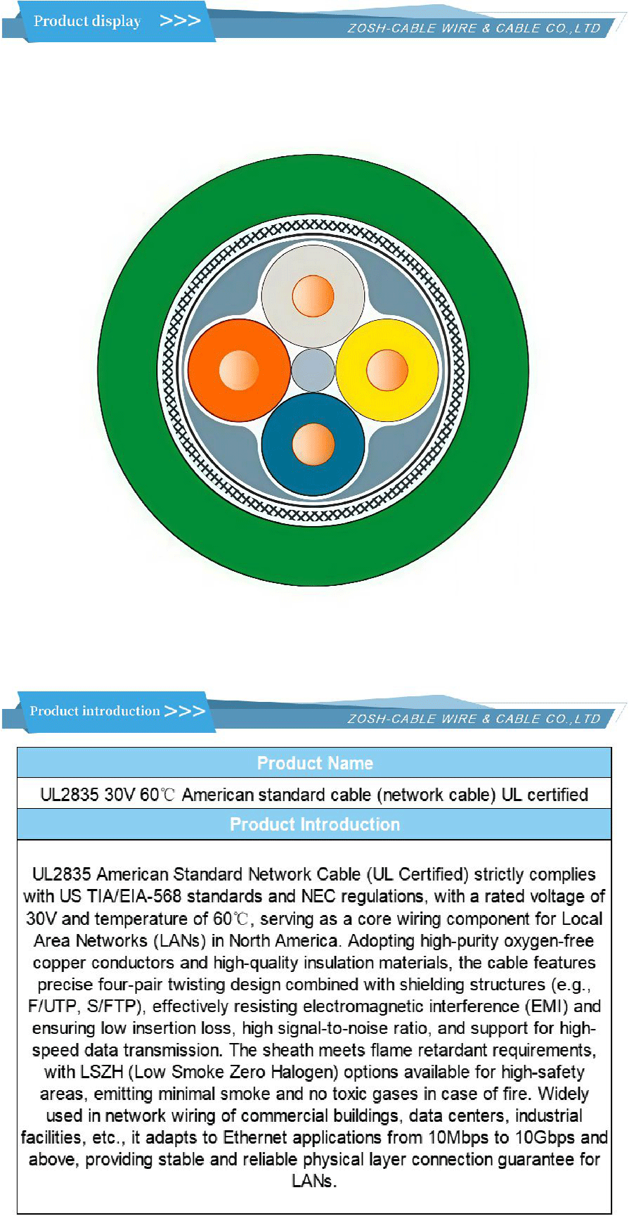 CE Certification,CE Cable-xiangqing1-ZS070