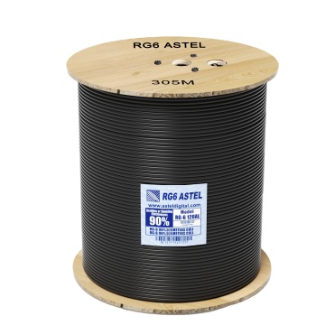 Factory Supply CATV CCTV Satellite TV Coaxial Cables - 305m Drum