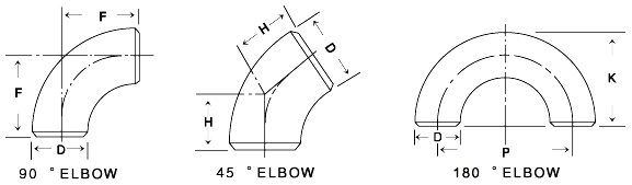 ELBOW-DRAWING