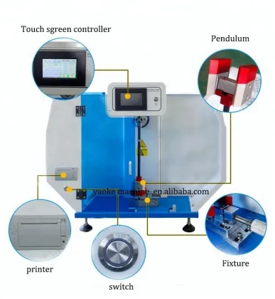 Used Charpy Izod Impact Strength Testing Machine - Plastic Izod Impact Tester