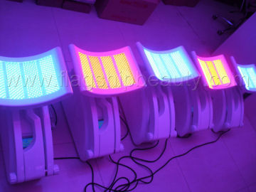 skin rejuvenation led machine light therapy anti aging pdt