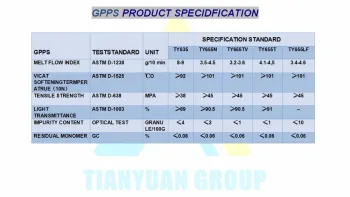 GENERAL PURPOSE POLYSTYRENE (GPPS)