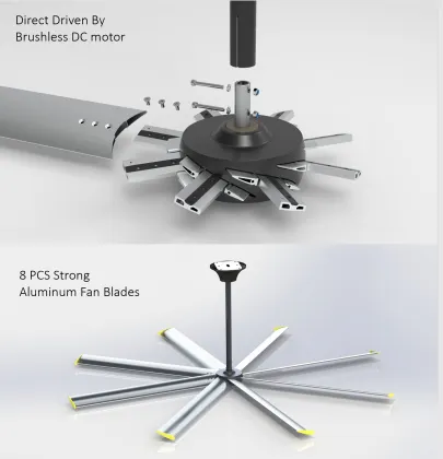 10ft Big Ass Fan with 8 PCS Aluminum Blades - HVLS Solar Energy Fan for Factory and Workshop