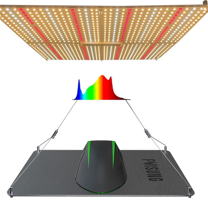 LED wachsen leichte Kit für Hobbykultivierung zu Hause