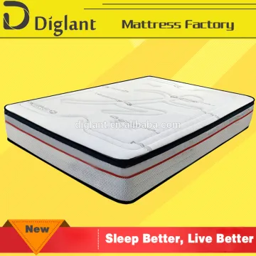 wholesale memory foam spring folding thin portable travel mattress topper