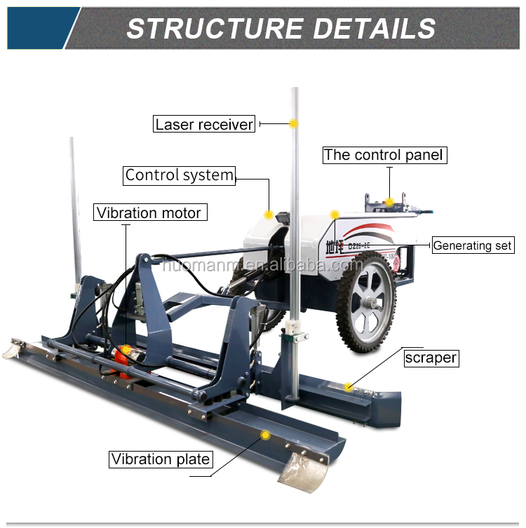 Laser Leveler