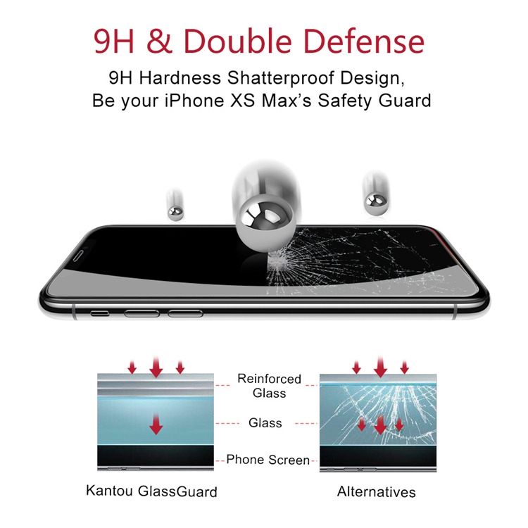 IPhone XS Plus Screen Protector