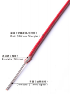 VDE H05SJ-K Silicone Braided Wire