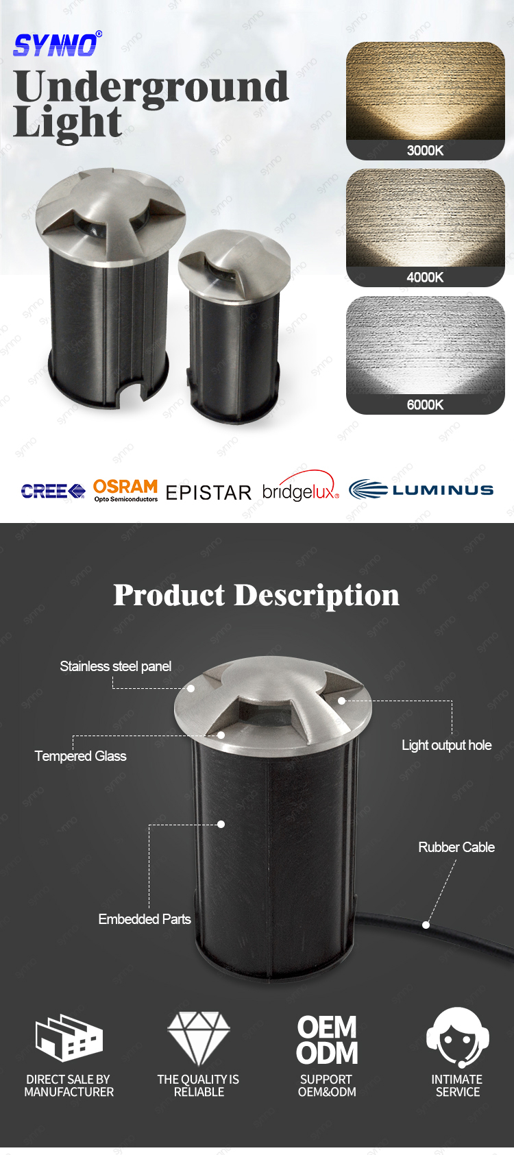 Mini Inground Light