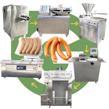Equipaggiamento di linea di produzione di salsicce industriale automatico - Embutidora de Salchichas Chorizo ​​Machine Prezzo