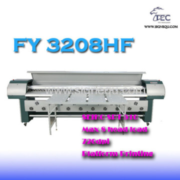 Năm tài chính 3208hf nền tảng