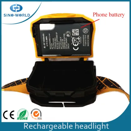 Fashion 4 Lighting Modes Adjustable LED Headlights