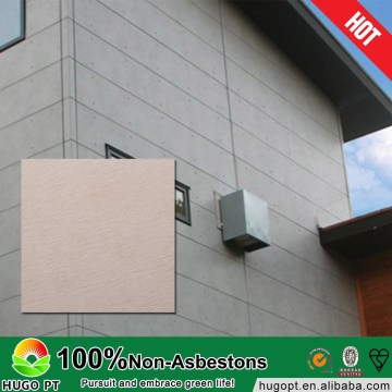 Types Of Building Materials Caravan Facade Cladding