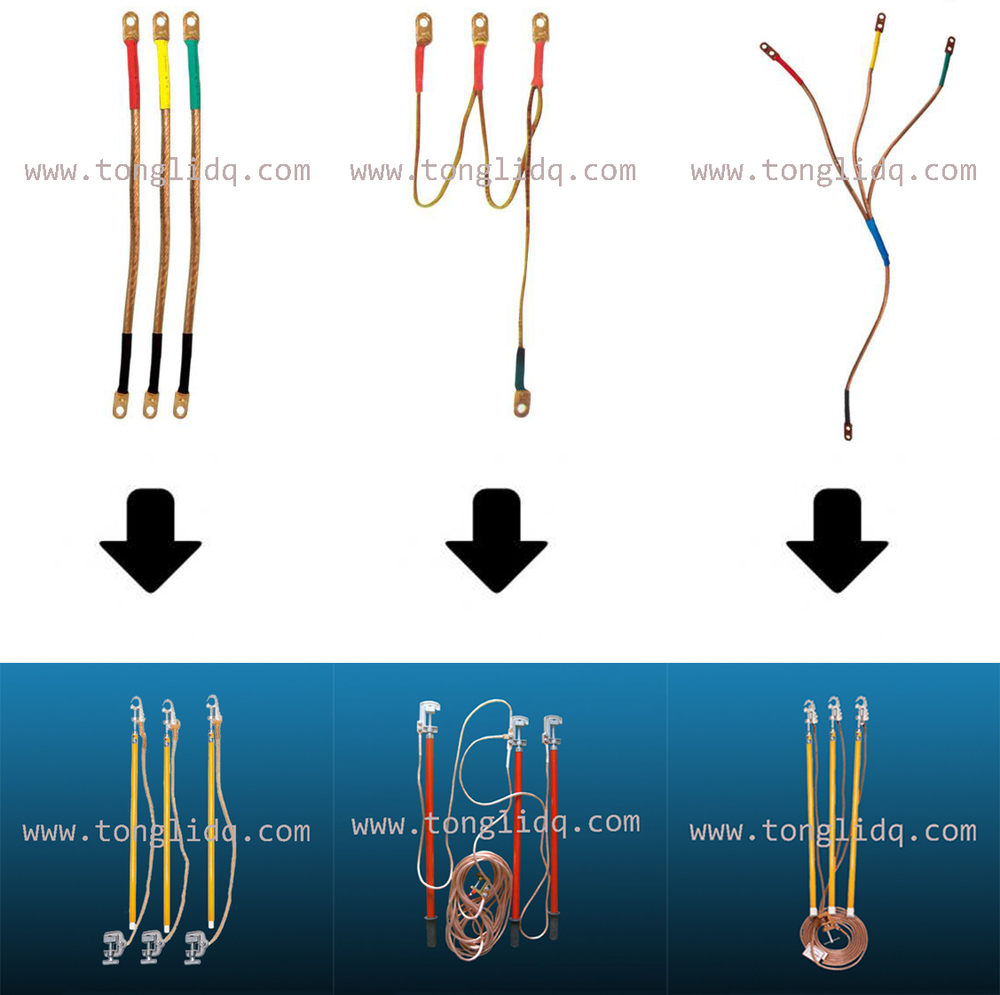 Copper Ground Earth Rod Set With Earthing Wire And Clamp, High Quality ...