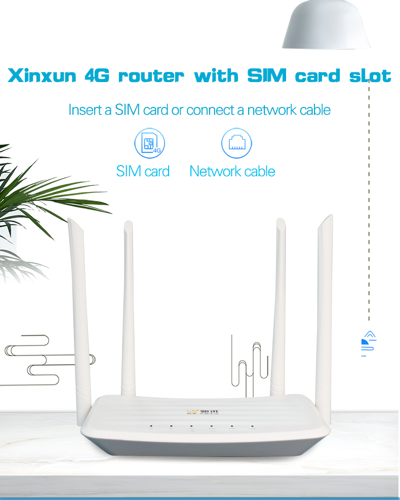 CPE Router