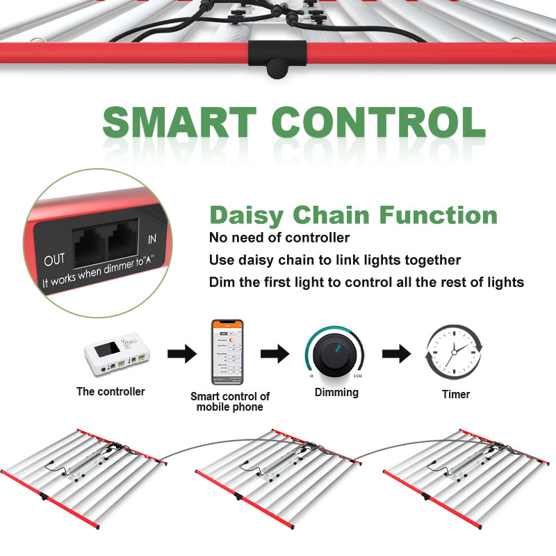 إضاءة الأشعة تحت الحمراء للنباتات LED LED LIGHT 1000W