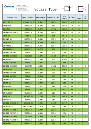 Energy Saving DIY aluminium window frames aluminium frame